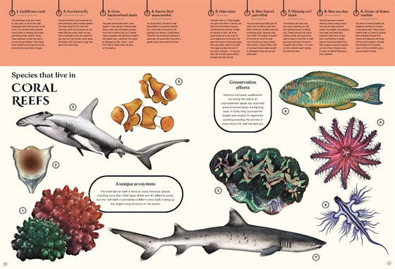 Book 'Earth's Aquarium'